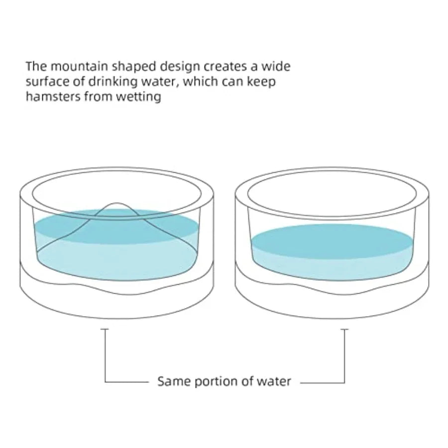 Hamster Feeding and Water Bowls- Mount Fuji Series Glass Drinking Bowls for Dwarf Syrian Hamsters Gerbils Mice Rats or Other Si