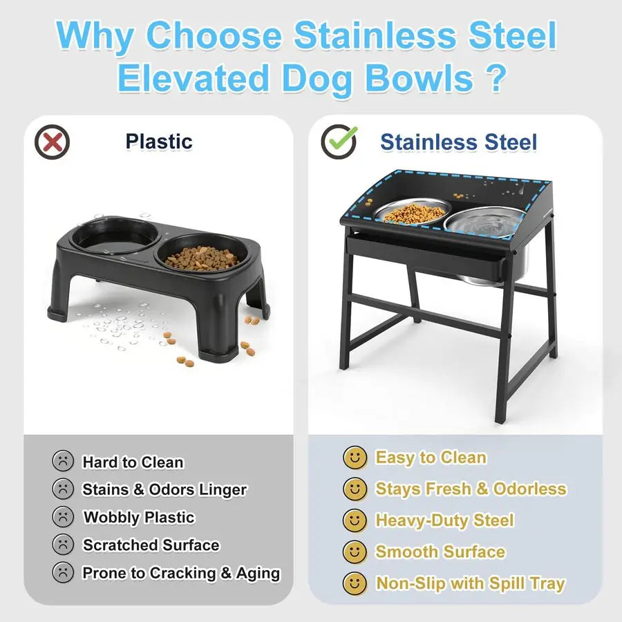 Tilted Elevated Dog Bowl Stand Stainless Steel For Large Breeds