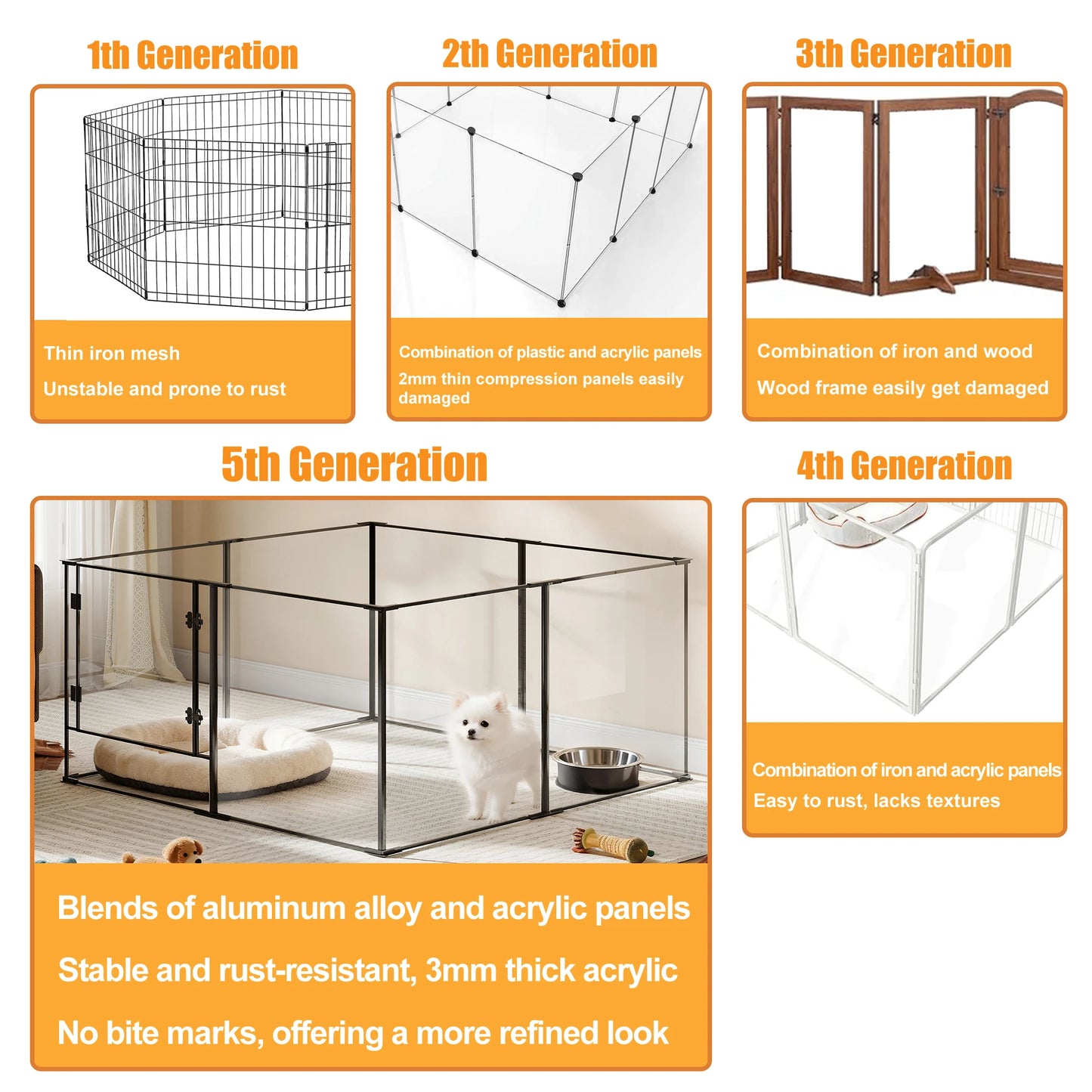 Bingopaw Heavy Duty Aluminum And Acrylic Pet Playpen