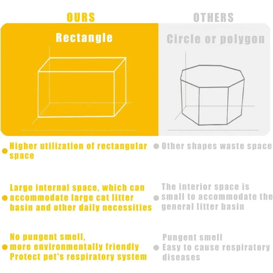 Collapsible Dog Crate Portable Cat Cage Pet Delivery Room Suitable for Dogs Cats Rabbits Pets ZBH Blule