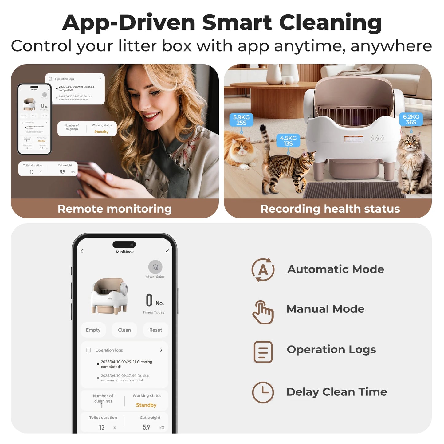 Lunapurr Automatic Self Cleaning Cat Litter Box With App