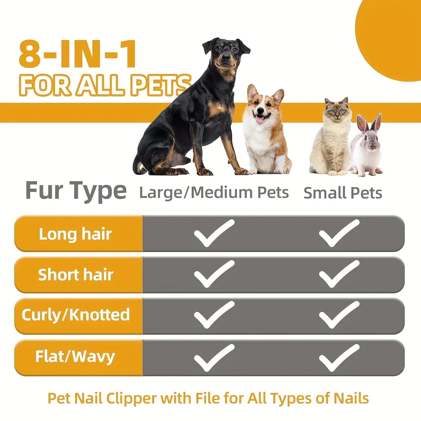 Dog Grooming Kit 8 Pieces Self Cleaning Set With Nail Clippers And File